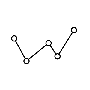 Demo website